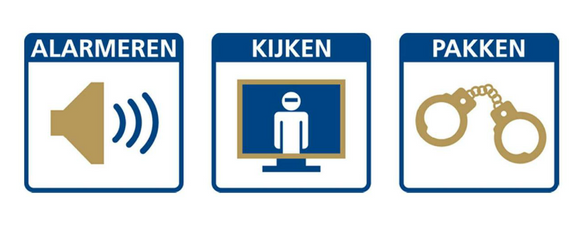Alarmeren - Kijken - Pakken