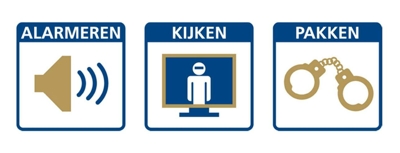 Alarmeren - Kijken - Pakken